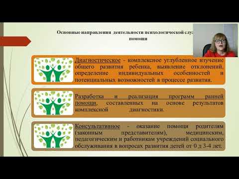 Видео: ОКСУ Психологическая служба ранней помощи