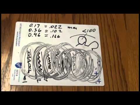 Видео: Ветряк Перемотка асинхронный двигатель в генератор 1.1