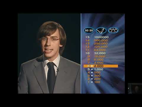 Видео: Полное Прохождение Игры. Кто Хочет Стать Миллионером С Максимом Галкиным? №47. Подборка. ПК Игры.