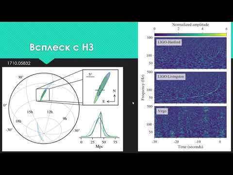Видео: "Астрофизика и космология". ВШЭ. Весна 2021. Гравитационные волны в астрофизике. Часть 2
