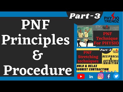 Видео: Принципы и процедура PNF | Методика | Физиотерапия | Physiotrendz | Часть 3