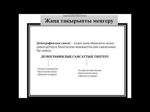 Видео: Демографиялық саясат 1 сабақ