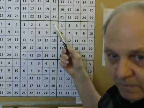 Видео: Магический квадрат - новый метод