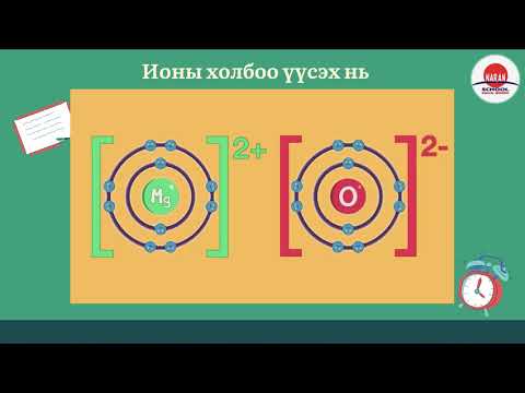 Видео: Химийн холбоо-Ионы холбоо