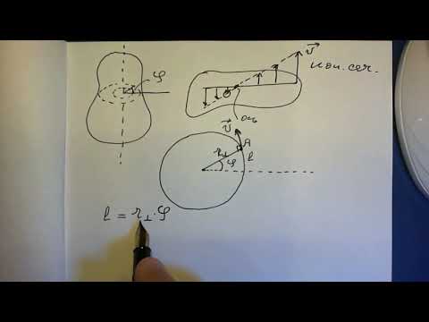Видео: Кинематика твердого тела.  Плоское движение. Лекция 2-1