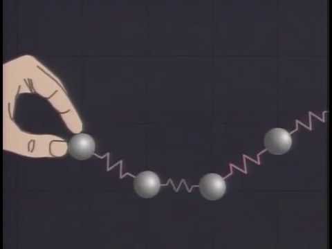 Видео: Эпизод 39: Уравнения Максвелла — Механическая Вселенная