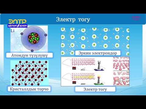 Видео: 8-класс | Физика | Электр тогу. Электр тогунун булагы. Электр чынжыры жана анын бөлүктөрү