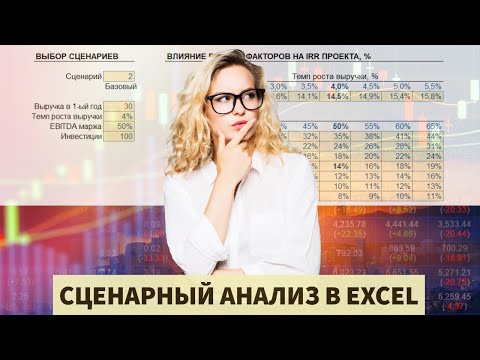 Видео: Excel для аналитиков. Сценарный анализ в Excel.