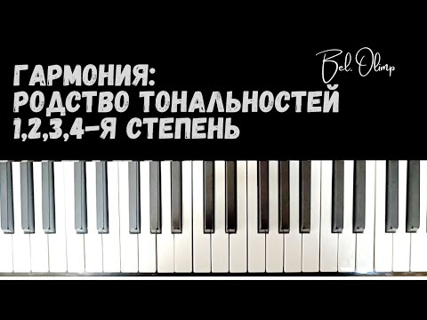 Видео: Степени родства тональностей | Гармония