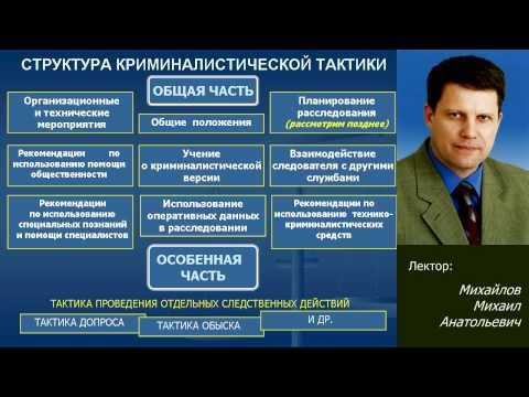 Видео: Общие положения криминалистической тактики  Лекция Михайлова М.А.Симферополь