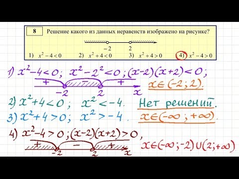 Видео: Подготовка к ОГЭ по математике #5