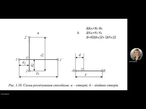 Видео: Практична робота№6  Винесення межового знаку способом  створів з оцінкою точності.