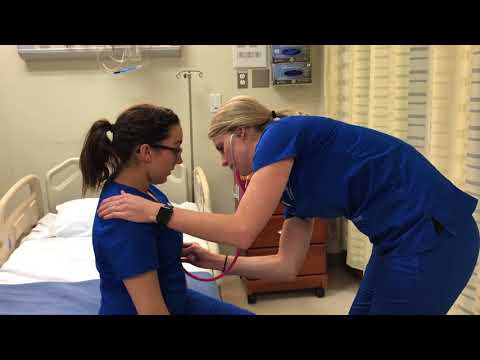 Видео: Оценка с головы до ног