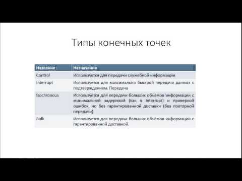 Видео: STM32 HAL USB Урок 1: Основы