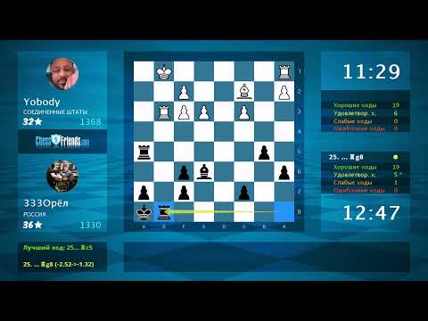 Видео: Анализ шахматной партии: Yobody - 333Орёл, 0-1 (по ChessFriends.com)