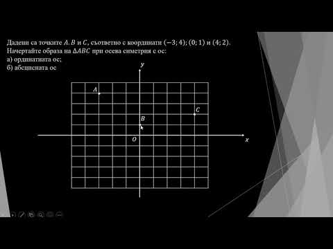 Видео: Осева симетрия