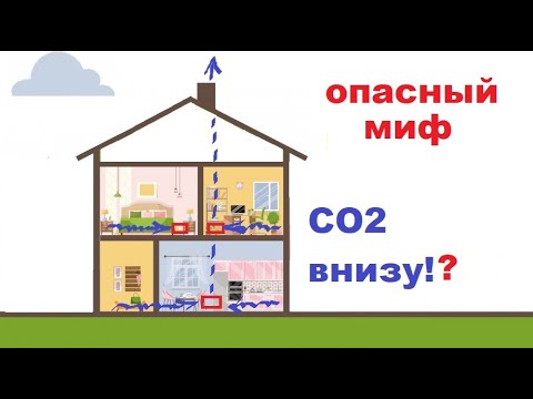 Видео: чем мы дышим в доме ⚡ ГДЕ концентрируется углекислый газ СО2 😲