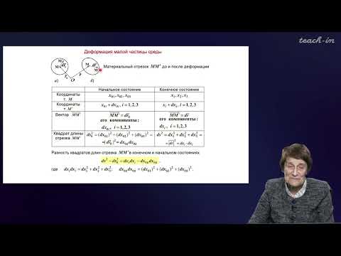 Видео: Эглит М.Э. - Основы механики сплошных сред - 2. Тензор деформаций