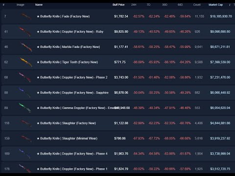 Видео: skin-ий талаар ярих маш их зүйл байна.