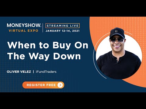 Видео: Оливер Велес | Когда покупать на падении
