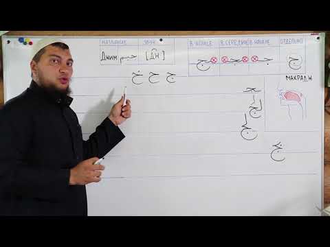 Видео: Урок № 29: Буква "Джим" - ( ج )