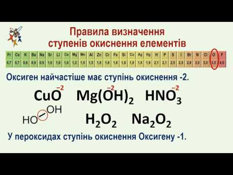 Видео: Ступінь окиснення елемента