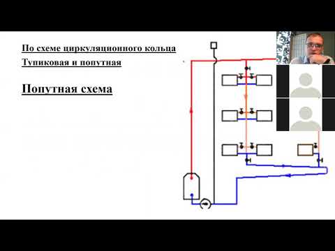 Видео: Отопление. Лекция 5-6 П1. 15.09.2020