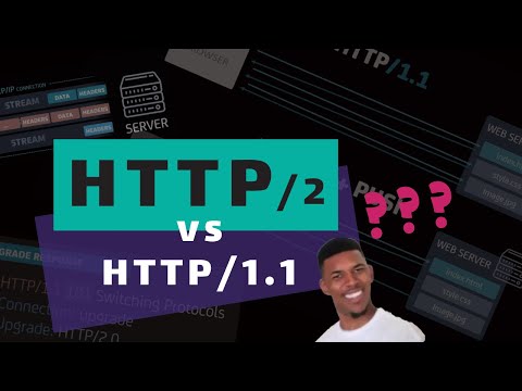 Видео: Протокол HTTP/2 и его отличие от HTTP/1.1