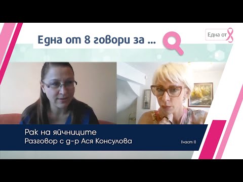 Видео: Част 1 Рак на яйчниците | доц. д-р Ася Консулова