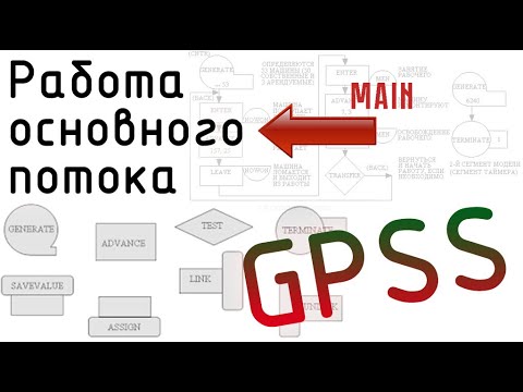Видео: GPSS. Работа основного потока
