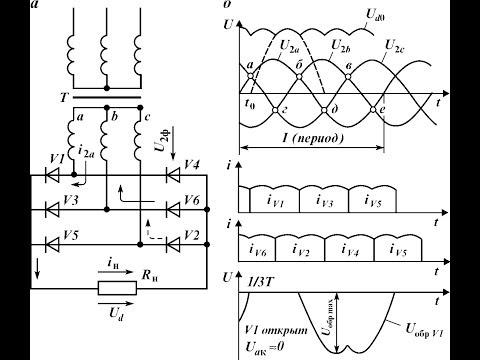Видео: Трехфазные выпрямители