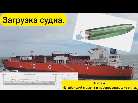 Видео: Загрузка судна. Изгибающий момент и перерезывающие силы.