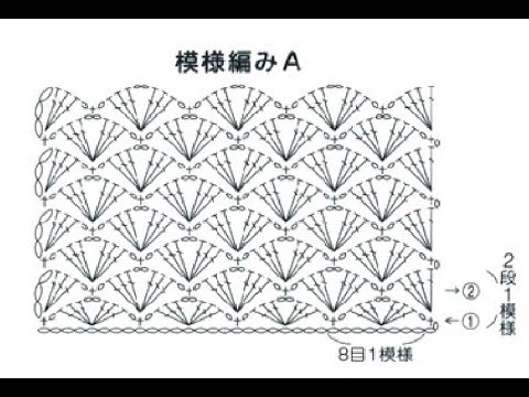 Видео: Простой узор крючком. Узоры крючком для начинающих  Урок 252  Simple crochet pattern for beginners