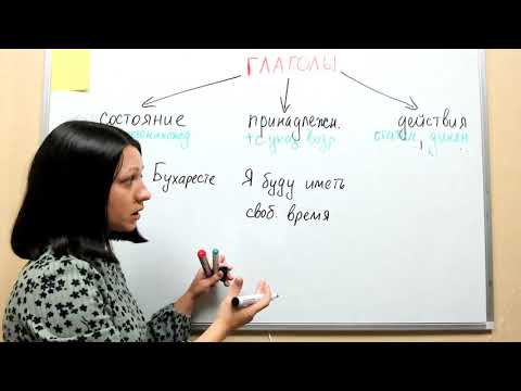Видео: ⭕дна из самых частых ошибок при изучении румынского языка.