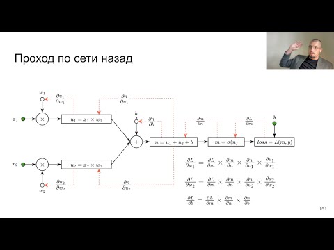 Видео: Архитектура систем ИИ (AISA), 2025, лекция №2