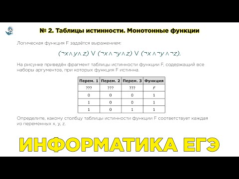 Видео: Построение таблиц истинности логических выражений. Монотонные функции