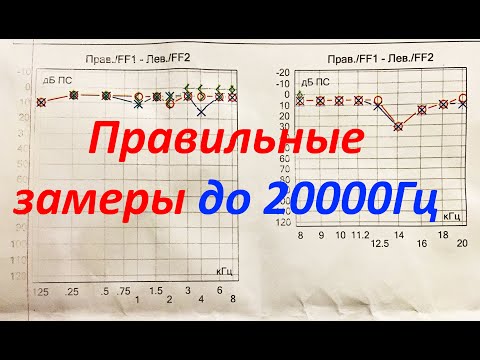 Видео: Правильный замер слуха до 20000Гц (аудиограмма) дома и у врача. Исправления слуха. Практика