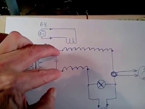 Видео: экс по Капе