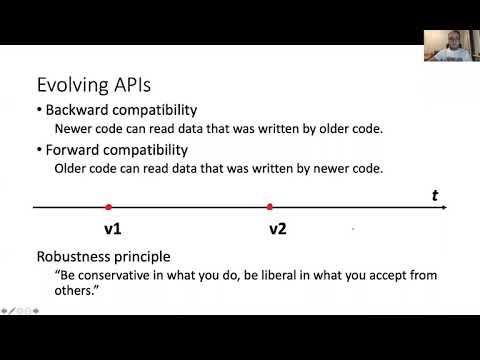 Видео: ИТМО Микросервисы - лекция 10 - Эволюционирование API, обратная совместимость, форматы данных.