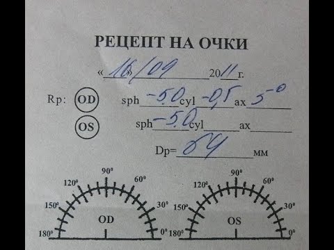 Видео: Как читать рецепт на очки