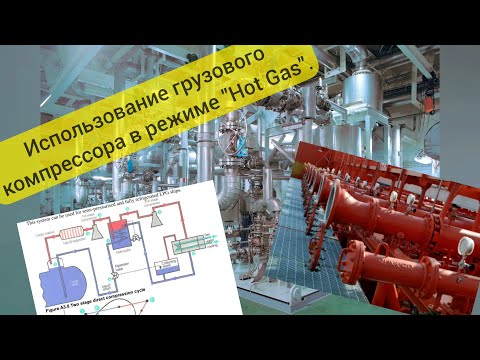 Видео: Режим работы судового компрессора "Hot Gas"