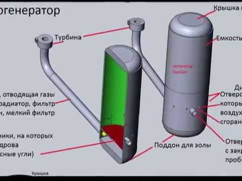 Видео: Газогенератор- серия 2 ( простой ) удачная версия - 2 (+ схема)