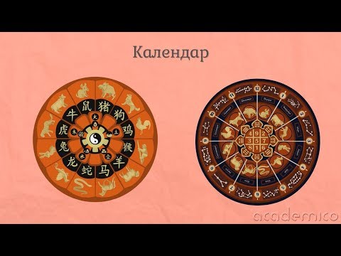 Видео: Времето в историята - История 5 клас | academico