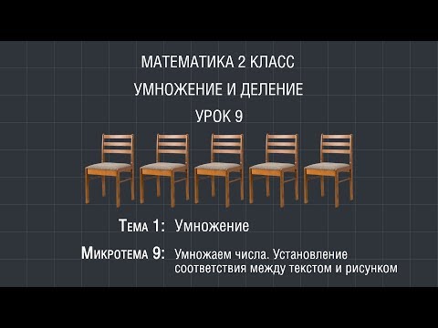 Видео: Математика 2 класс. Урок 9. Умножаем числа. Установление соответствия между текстом и рисунком