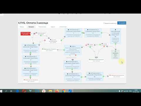 Видео: Разбор ошибок в процессе для рекуррентных платежей