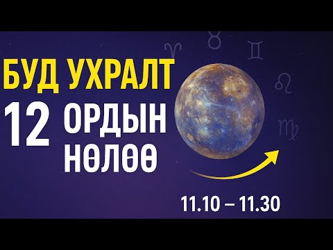 Видео: БУД ухрах үеэр амьдрал яагаад будилаантай болдог вэ?!!