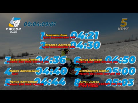 Видео: SNOW RIDE PUTORANA 2025 | Мой первый опыт в снегоходных соревнованиях на горном снегоходе