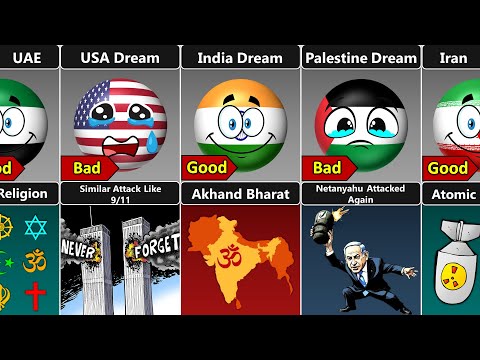 Видео: Мои 100 мечтаний [Countryballs]