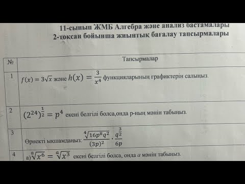 Видео: 11-сынып Алгебра 2-тоқсан ТЖБ ЖМб