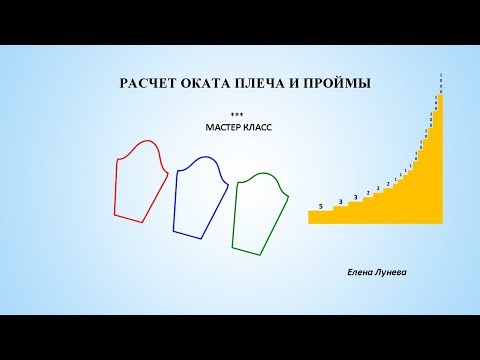 Видео: Расчет оката плеча и проймы